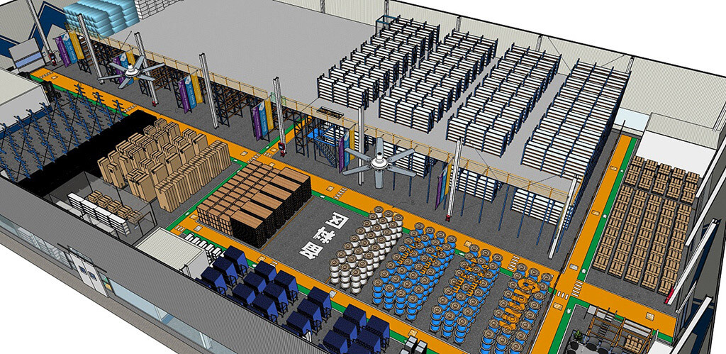 3D Anlagenvisualisierung Fabrikplanung und Gestaltung