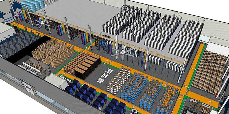 3D Anlagenvisualisierung Fabrikplanung und Gestaltung