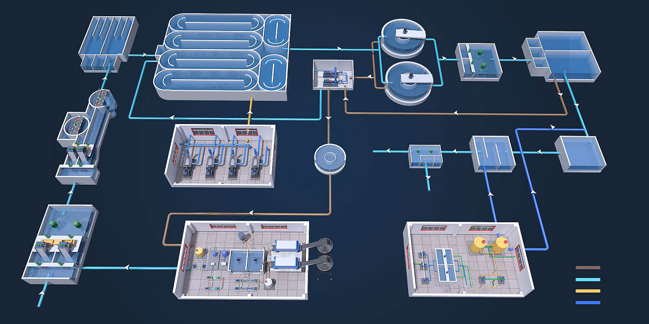 3D-Industrievisualisierung-Prozessvisualisierung