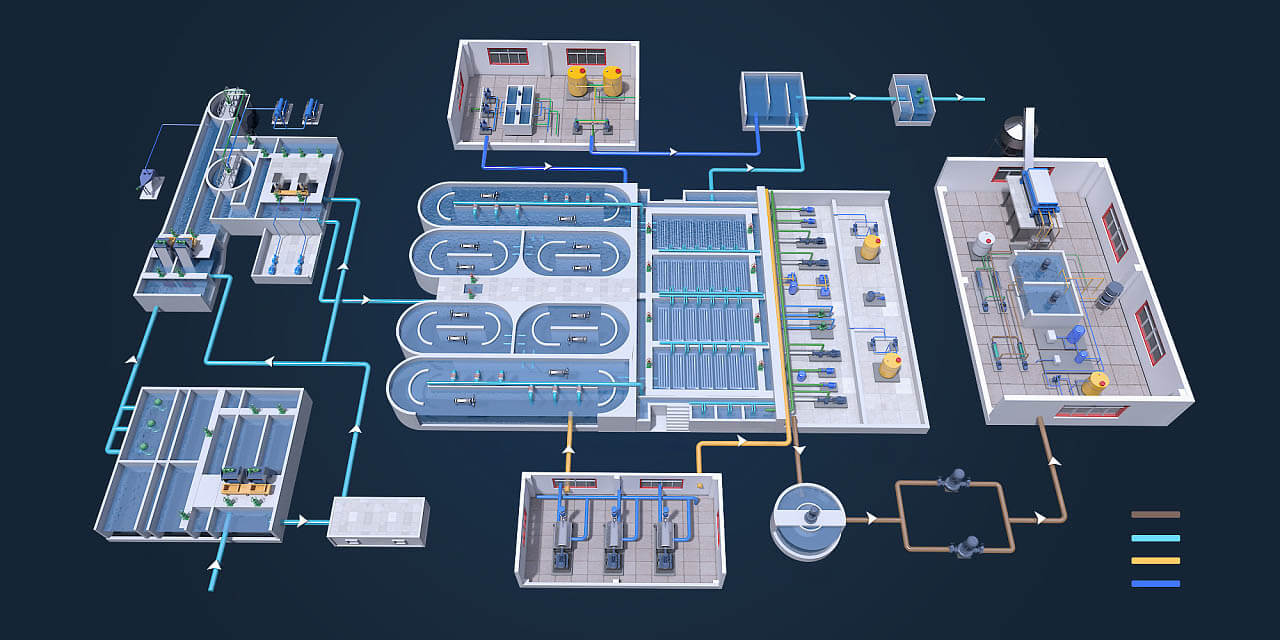 3D-Industrievisualisierung-Prozessvisualisierung