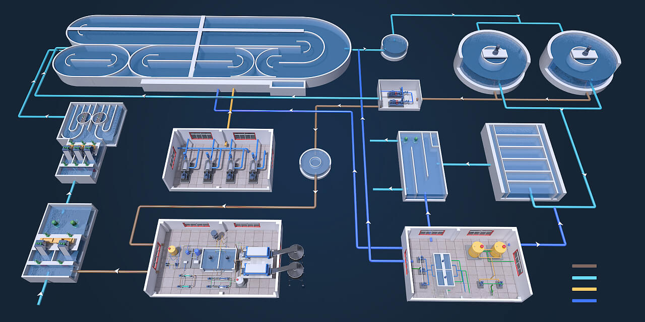 3D-Industrievisualisierung-Prozessvisualisierung