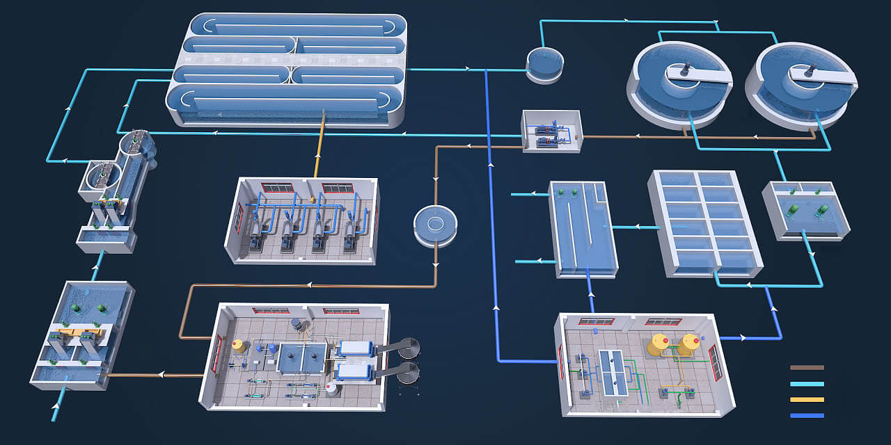 3D-Industrievisualisierung-Prozessvisualisierung